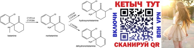 магазин продажи наркотиков Новая Ладога Кетамин ketamine